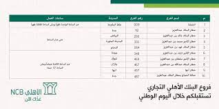 برجاء التكرم بسرعه التحقيق فى استغلال البنك الاهلي المصري فرع مصر الجديده بمحافظة القاهرة جه. Ø§Ù„Ø¨Ù†Ùƒ Ø§Ù„Ø£Ù‡Ù„ÙŠ Ø§Ù„Ø³Ø¹ÙˆØ¯ÙŠ Auf Twitter Ù…Ø±ÙƒØ² Ø§Ù„ØªÙ…ÙˆÙŠÙ„ Ø§Ù„ØªØ£Ø¬ÙŠØ±ÙŠ Ø¨Ø§Ù„Ø±ÙŠØ§Ø¶ Ø­ÙŠ Ø§Ù„Ø­Ù…Ø±Ø§Ø¡ Ø´Ø§Ø±Ø¹ Ø®Ø§Ù„Ø¯ Ø¨Ù† Ø§Ù„ÙˆÙ„ÙŠØ¯ ØªØ­ÙŠØ§ØªÙŠ