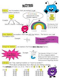 Student Notes Factor Prime Composite And Multiple Math Lessons Homeschool Math Middle School Math