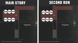Sewers — save ada, chess plug puzzle, boss fight. Resident Evil 2 Remake Every Safe Combination And Unlock Code Ign