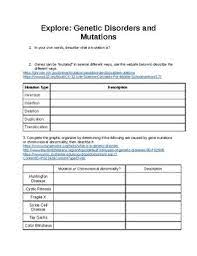 Cancer can occur if mutations happen within genes that control cell 1 gene mutations name: Mutations Webquest Worksheets Teachers Pay Teachers