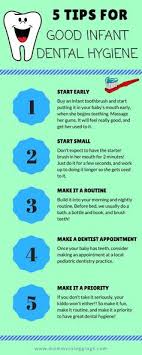 5 Tips For Starting Your Baby On Good Oral Hygiene Mommy In Leggings Childrens Dental Health Month Childrens Dental Health Dental Health Month