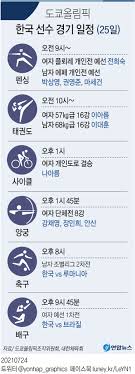 한국 여자배구 대표팀이 1년 4개월 만에 국제대회에 참가합니다. 2luseua7cq44 M
