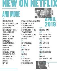 Netflix just shared its list of arrivals and departures for the month of april 2020. Netflix April S Newest Arrivals The Lexington Line