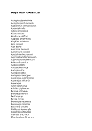 Image result for Cissampelos torulosa