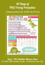 Free Printable Mealtime Manners Chart Manners For Kids