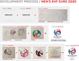 What to see upon the occasion of participating in football matches in st. 4 Key Elements To Creative Brand Design For Multiple Host City Event