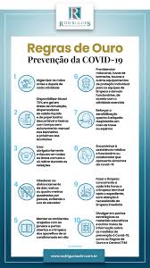 Há mais de 87.000 casos ativos e mais de 100.000 pessoas em contactos de vigilância com as autoridades de saúde. Regras De Ouro Prevencao Da Covid 19 Rodrigues Assessoria Em Condominios