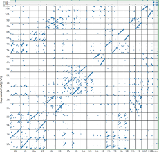 Image result for Eragrostis aethiopica
