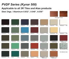 Outdoor Siding Colors Metallic Outdoor Roofing And Sidings