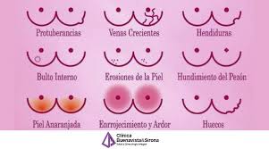 En el futuro, la cirugía será vista como un tratamiento medieval. 19 De Octubre Dia Mundial Contra El Cancer De Mama Clinica Buenavista