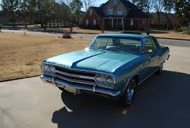Image result for Artesian Turquoise 1965 Chevelle