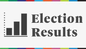 Election 2016 Results The Irish Times