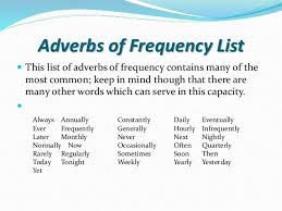Adverbs of time tell us at what time (when) or for how long (duration) something happens or is the case.there is also a specific category of time adverbs that describe frequency, or how often something happens or is the case; Adverb Of Time