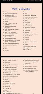 Pin By Charlie N Jodie Schildknecht On In Christ Prayer List Bible Scripture