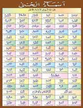 35+ trend terbaru poster asmaul husna dan artinya pdf. Asmaul Husna Dan Pengertiannya Allah Names Beautiful Names Of Allah Learn Quran