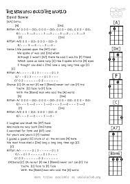 The Man Who Sold The World Ukulele Club Amsterdam Ukelele Chords Ukulele Songs Guitar Chords For Songs Ukulele Songs