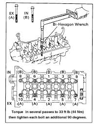Toyotas 3vze 3.4l uses tty head blots. 22re Head Bolt Torque Specs Shefalitayal