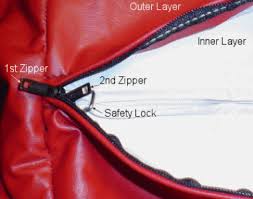 Child safety bean bag zipper locklocking zipper bag. Safety Lock Removal