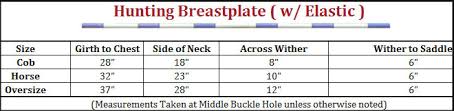 Breastplate Size Chart At Nunn Finer