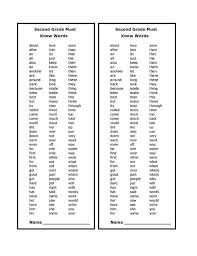 We have included each letter with its name and plural below the list of examples. Second Grade Quick Reference Spelling List 2nd Grade Spelling Words 2nd Grade Spelling Grade Spelling