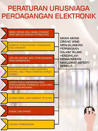 Hargailah perbedaan, perbedaan pendapat memang sering dijumpai dalam rumah tangga tetapi menyikapi dengan dewasa menjadi solusi yang terbaik untuk masalah ini. Golongan Peniaga Dalam Talian Wajib Nforceteam Kpdnhep Facebook