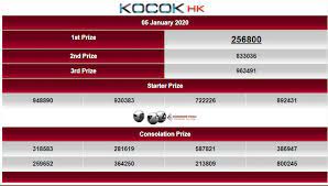 Totolovers Result Hongkong Pools 05 Januari 2020 Periode 411 Hk Adalah 6800 Sah Mobatogel Web Resmi Hk Di Www Nomorkeluaranhk Sydney Periode Februari