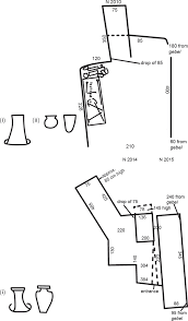 The gallbladder is located in the upper right abdomen just under the liver and rib. Chapter 1 Catalogue Of Tombs In The Phoebe A Hearst Expedition To Naga Ed Deir Cemeteries N 2000 And N 2500