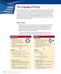 Definition, usage and a list of stanza examples in common speech and literature. The Language Of Poetry Languagearts Nhs
