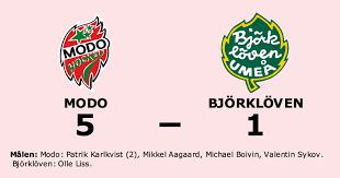 If björklöven, björklöven (ifb), i folkmun kallat löven, är en ishockeyförening i umeå i sverige. Olle Liss Enda Malskytt Nar Bjorkloven Foll Aftonbladet