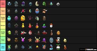 Roblox is a global platform that brings people together through play. Roblox Egg Hunt 2020 Difficulties Tier List Tierlists Com