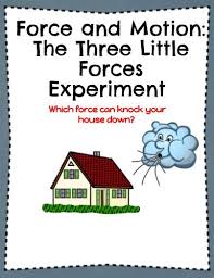This Set Comes With An Easy To Read Definition Sheet That Lists The Steps Of The Scientific Method In A Force And Motion Classroom Material First Grade Science