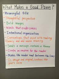 Poetry Workshop – The Literacy Effect