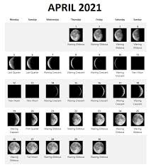 Free obtain january moon printable 2021 calendars that includes all lunar phases. April 2021 Moon Phases Lunar Calendar Printable Template In 2021 Moon Phase Calendar Moon Calendar Lunar Phase