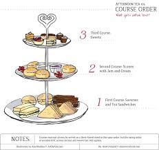 Afternoon Tea Course Order Tea Party Food Afternoon Tea English Tea Party
