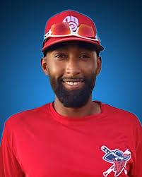 Next Level Sports Group