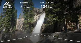 Ouzel Falls Trail Is A 5 2 Mile Moderately Trafficked Out And Back Trail Located Near Allenspark C Vacation Trips Colorado Travel Rocky Mountain National Park
