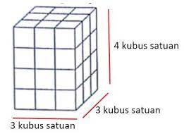 We did not find results for: Contoh Soal Bangun Ruang Sd Idschool