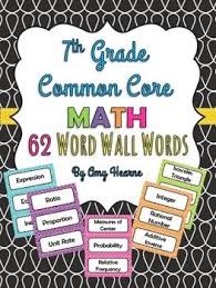 Pin On Math