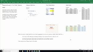 Dax Of Total A Visual Walkthrough Youtube