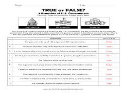 We did not find results for: 3 Branches Of Government Worksheet Novocom Top