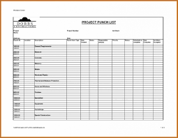 We are deeply committed to maintaining responsible and ethical practices across our business and seek to uphold and at gap inc., we have strict policies against the use of involuntary labor of any kind in our supply chain. Professional Dental Supply Inventory Template Doc Example In 2021 Checklist Template Templates List Template