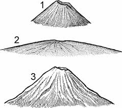 The book has pages on the lion, zebra, ostrich, rhino, elephant. Volcano Definition Of Volcano By Merriam Webster