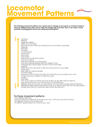 Locomotor Gymnastics Movement Patterns Preschool Gymnastics Lesson Plans Gymnastics Lessons Preschool Gymnastics