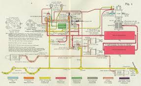 Railway Air Brake Wikipedia