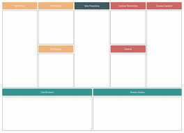 Pin On Business Canvas