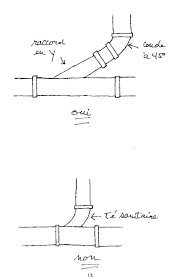 Plomberie Chapitre 2 Evacuation Des Eaux Usees Comprendreconstruire En 2020 Plomberie Eaux Usees Installation Plomberie
