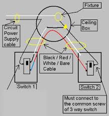 Changing One Switch In A 3 Way Circuit To A Lutron Motion Sensing Switch Diy Home Improvement Forum