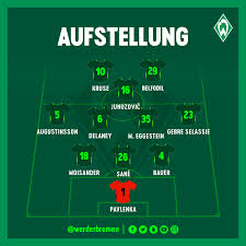 Was meint ihr, wer springt als ersatz ein? Das Ist Unsere Aufstellung Fur Das Sv Werder Bremen Facebook