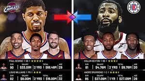 Grading Bleacher Report 1 Offseason Trade Every Nba Team Should Consider Youtube