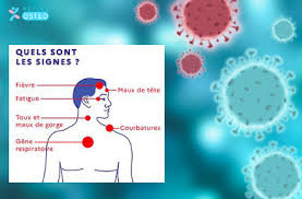 Dès que vous faites un petit effort, les veines de votre coup se gonflent énormément. Gene Respiratoire Et Covid Stress Masques Sequelles Reflex Osteo